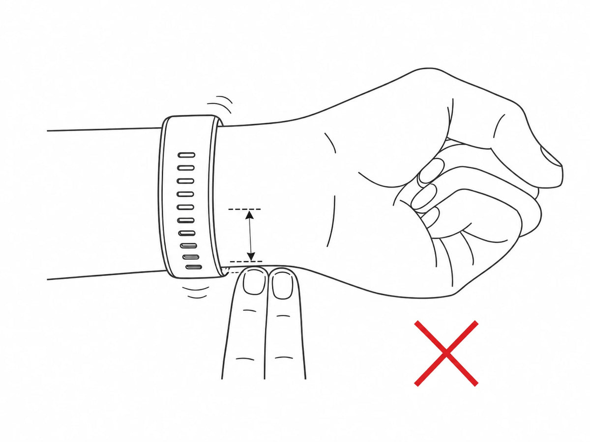 ncorrect BP Doctor Fit/Med wrist position for blood pressure measurement