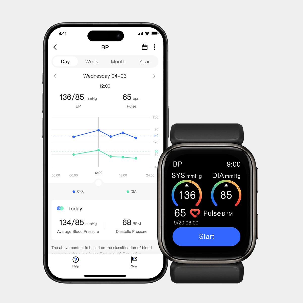 YHE S7 Ultra Blood Pressure Smartwatch