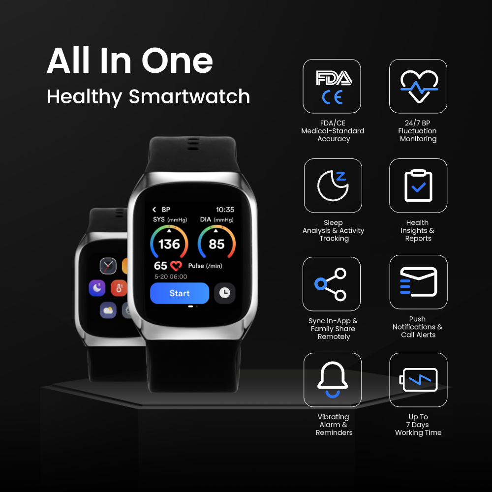 YHE® BP Doctor Med Blood Pressure Smartwatch - Main Image
