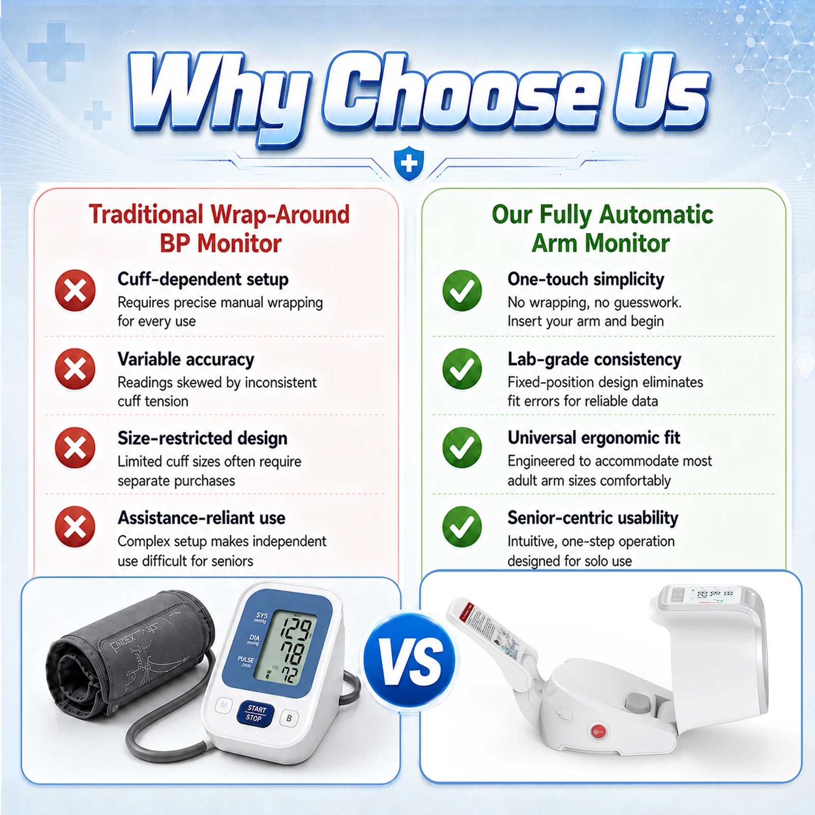 YHE BP Home Automatic Upper Arm Blood Pressure Monitor