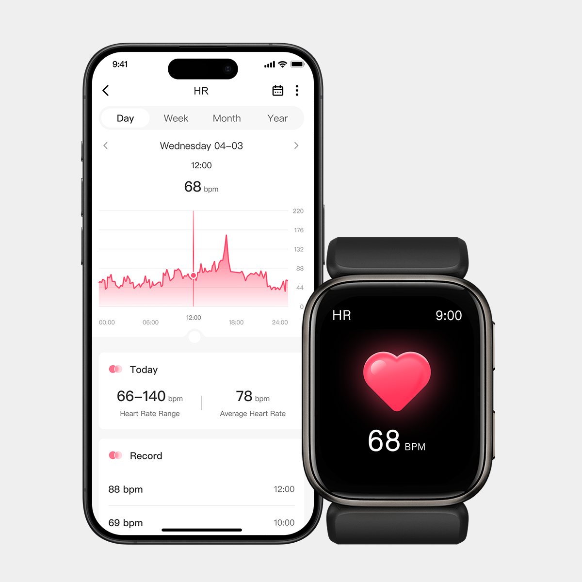 YHE S7 Ultra Blood Pressure Smartwatch