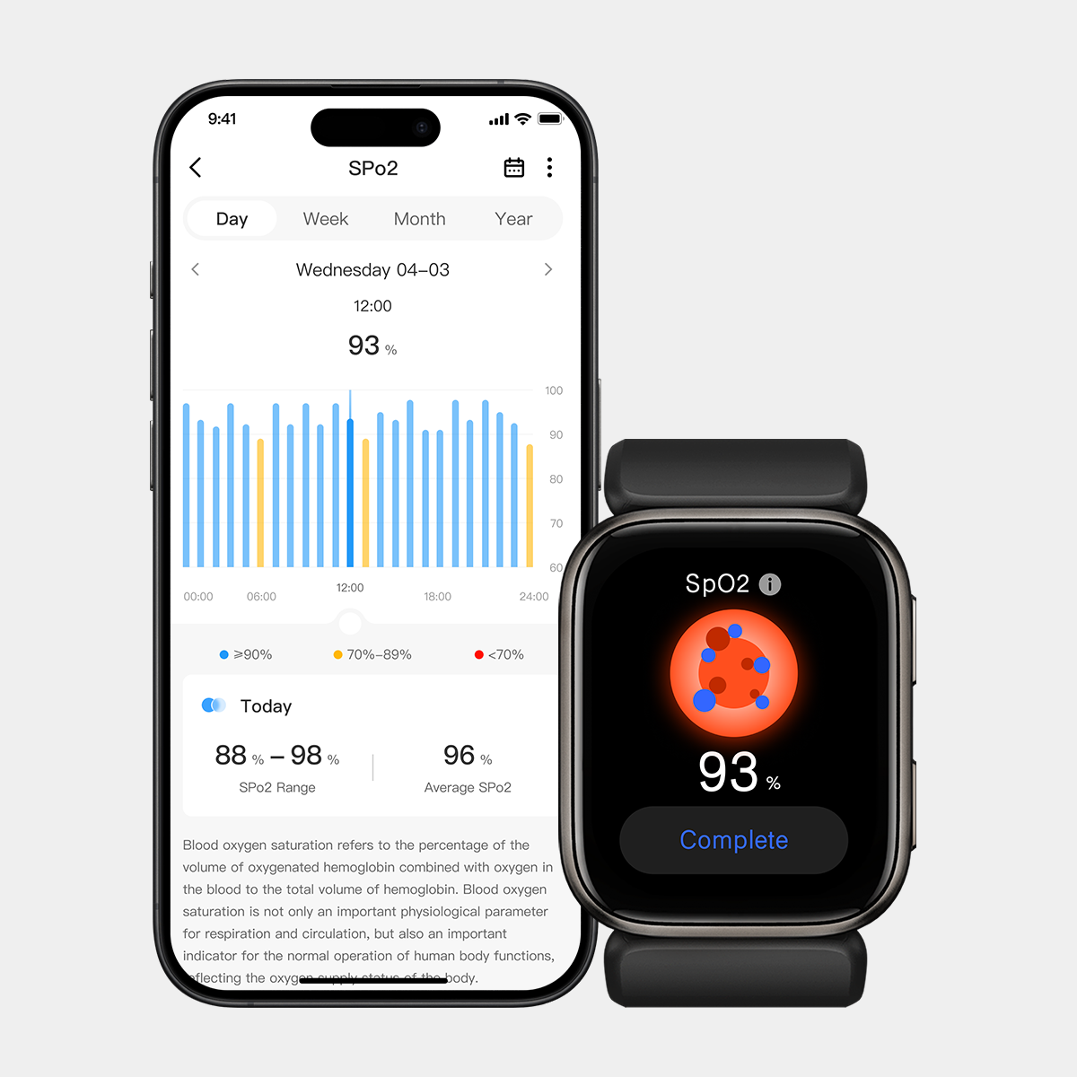 YHE S7 Ultra Blood Pressure Smartwatch