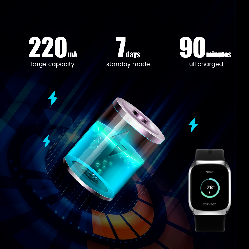 YHE® BP Doctor Med Blood Pressure Health Smartwatch