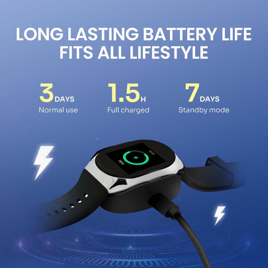 YHE® BP Doctor Pro All in One Blood Pressure Smartwatch