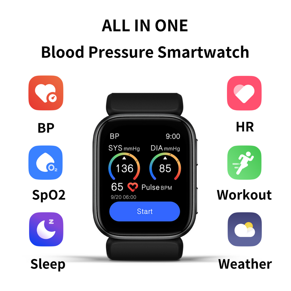 YHE Technology The Original BP Doctor Smartwatch Developer yhe-technology-the-original-bp-doctor-smartwatch-developer