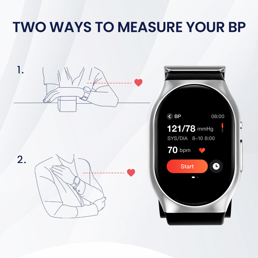 YHE BP Doctor Pro blood pressure smartwatch provides an all-in-one
