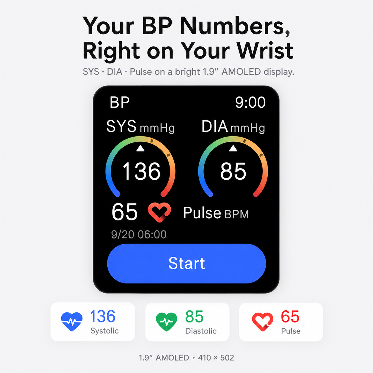 BP Doctor Fit displaying systolic 136, diastolic 85 and pulse 65 on the watch