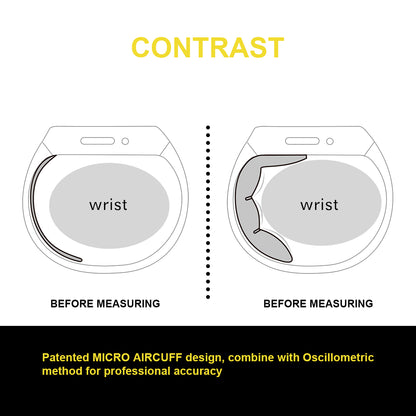 YHE® BP Doctor Pro Blood Pressure Smartwatch