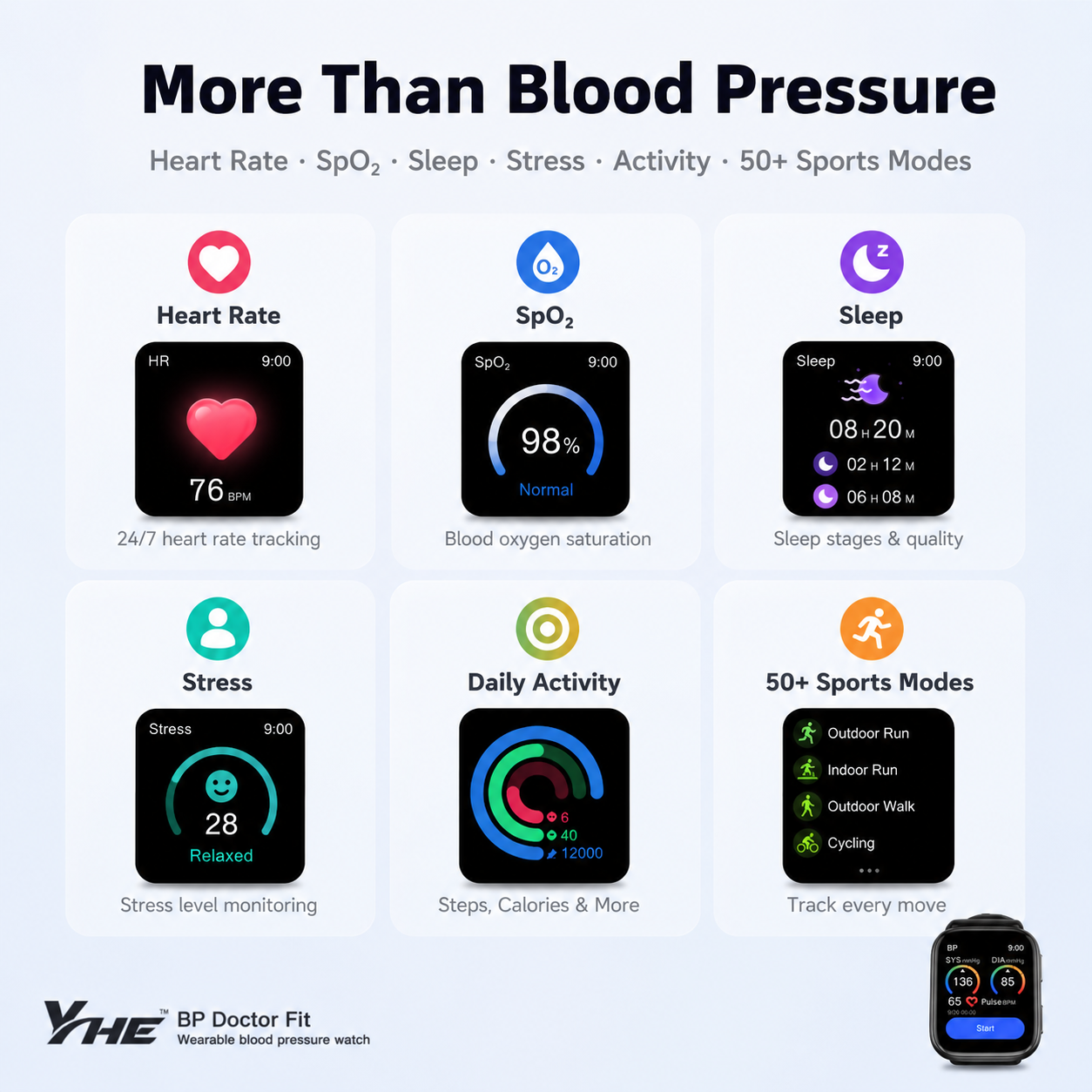 BP Doctor Fit health features including heart rate, SpO2, sleep, stress and daily activity